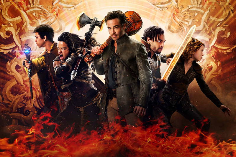 Featured image Creating the Dungeons  Dragons 2 Script